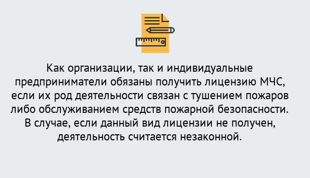 Почему нужно обратиться к нам? Торжок Лицензия МЧС в Торжок