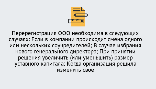 Почему нужно обратиться к нам? Торжок Перерегистрация ООО: особенности, документы, сроки...  в Торжок