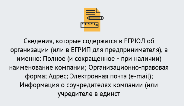 Почему нужно обратиться к нам? Торжок Внесение изменений в ЕГРЮЛ 2019 в Торжок