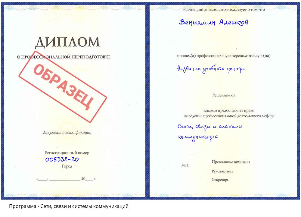 Сети, связи и системы коммуникаций Торжок